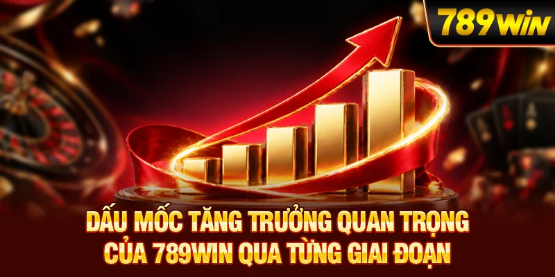 Dấu mốc tăng trưởng quan trọng của 789WIN qua từng giai đoạn